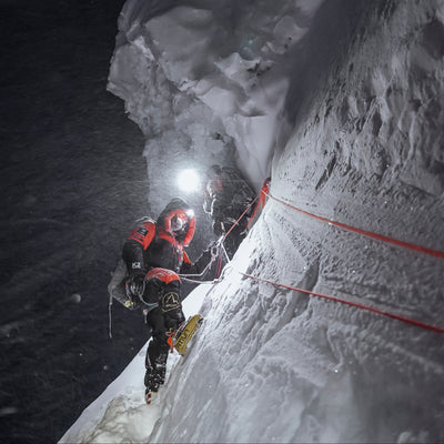 K2 Gear Guide